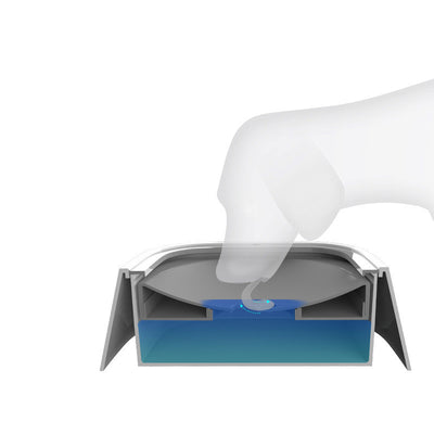 1.5L Anti-Spill Pet Water Bowl - Seasia
