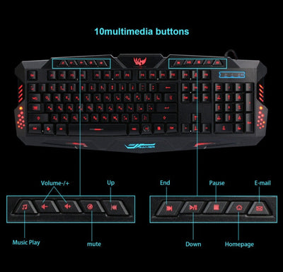 J10 Wired Gaming Keyboard & Mouse Set Seasia