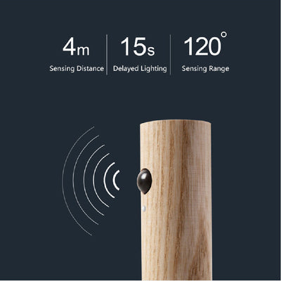 USB Magnetic LED Night Light – Motion Sensor Wireless Wall Lamp Seasia