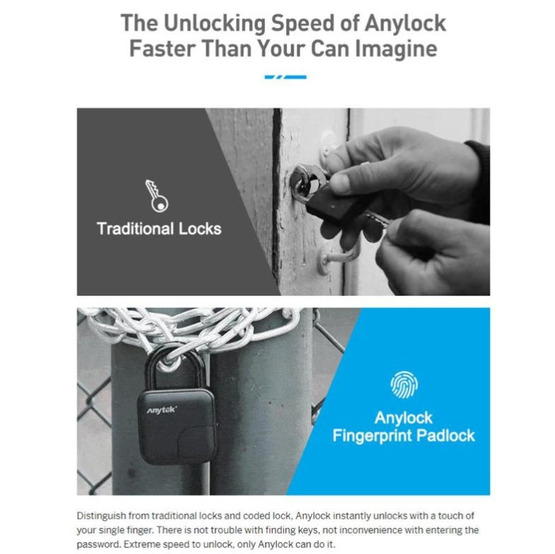 Waterproof Fingerprint Smart Padlock Seasia