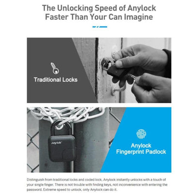 Waterproof Fingerprint Smart Padlock Seasia